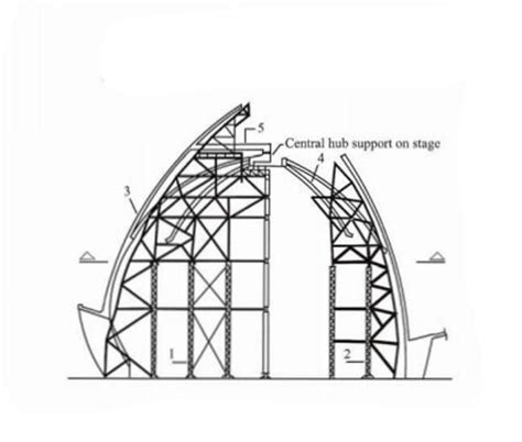 Lotus Temple (Bahá'í House of Worship) - Data, Photos & Plans - WikiArquitectura