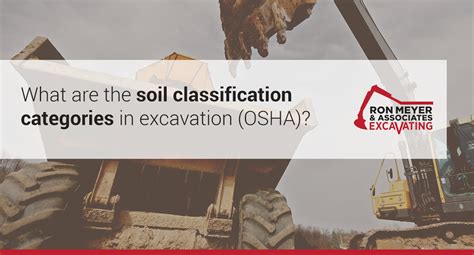 What are the soil classification categories in excavation? (OSHA)