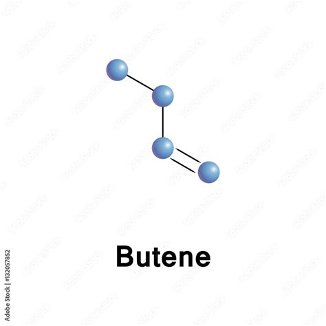 Butene Structure