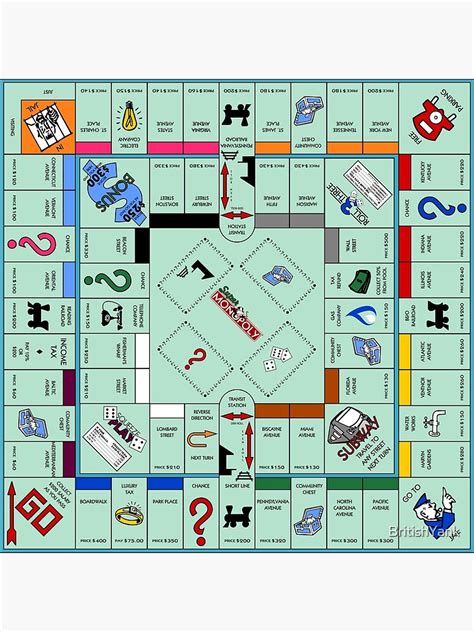 "Monopoly Board Game" Poster for Sale by BritishYank | Redbubble