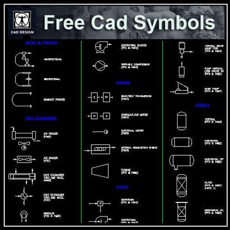 Free Equipment Symbol Blocks – CAD Design | Free CAD Blocks,Drawings,Details