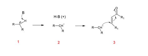 Michael Addition | ChemTalk