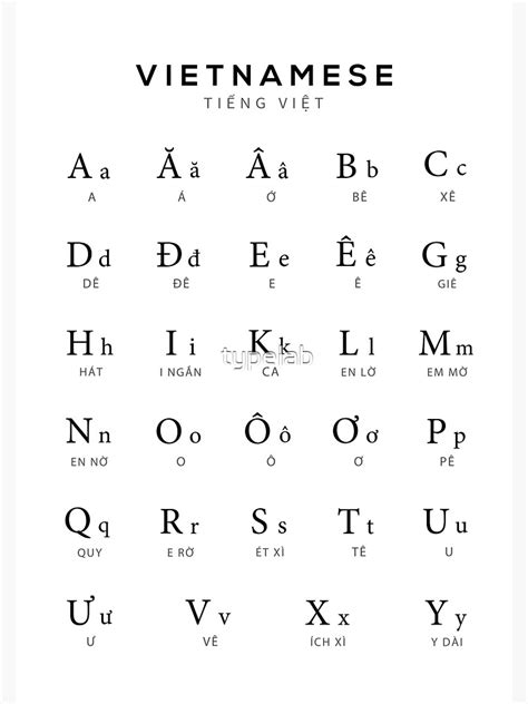 "Vietnamese Alphabet Chart, Vietnam Language Chart, White" Photographic Print by typelab | Redbubble