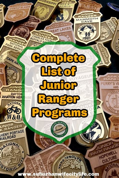 Complete List of Junior Ranger Programs | Road trip fun, Ranger, Junior