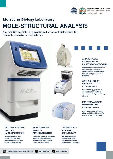MOLECULAR BIOLOGY LABORATORY – iFFAH USIM