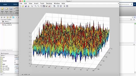 Subplot Matlab