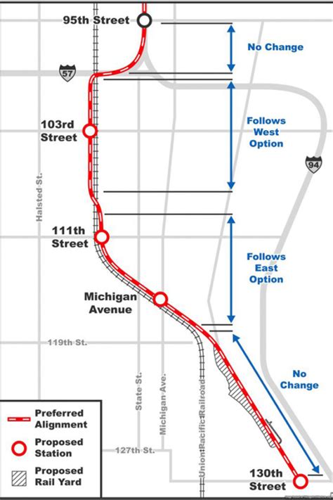 Cta Map Red Line