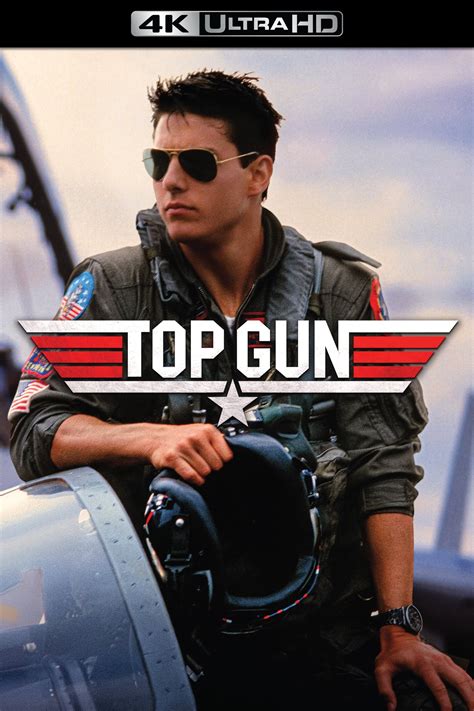 Top Gun 1986 Like Totally 80s