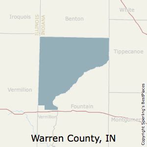 Warren County, IN