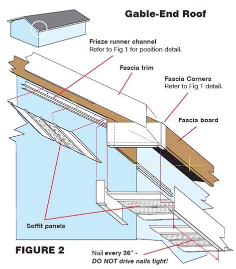 gable soffit and fascia | Soffit and fascia, Soffit and fascia ...