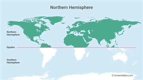 Northern Hemisphere Countries