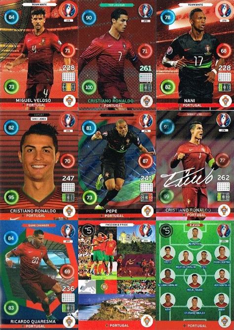 Football Cartophilic Info Exchange: Panini - Adrenalyn XL UEFA Euro ...