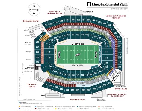 Seating Bowl Diagram - Lincoln Financial Field