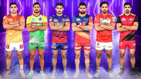 Pro Kabaddi League 2022: THESE teams are set to compete in Eliminator ...