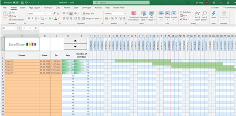 Pivot Table Gantt Chart Excel | Elcho Table