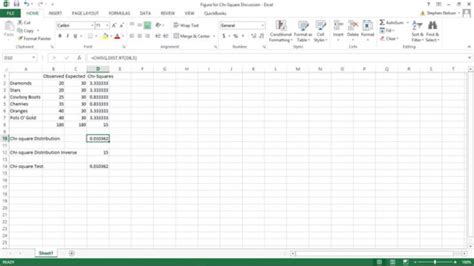 How to Use Chi-Square Distributions in Excel - dummies