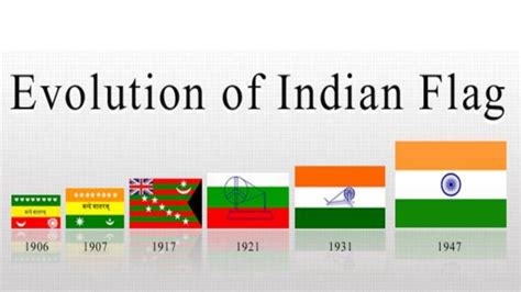 EVOLUTION OF INDIAN NATIONAL FLAG | TIRANGA | BHARAT LET'S TALK - YouTube