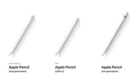 Which Apple Pencil model should you choose? – JailBreak Resources And ...