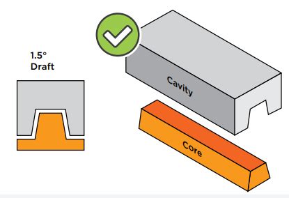 Draft Angle Design Guide