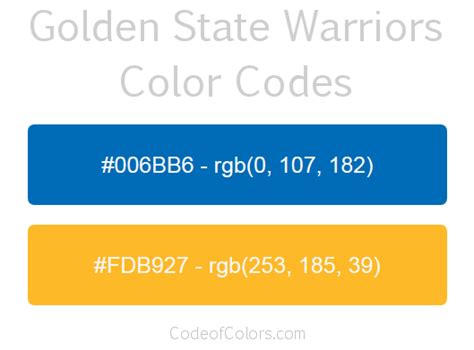 Golden State Warriors Colors - Hex and RGB Color Codes