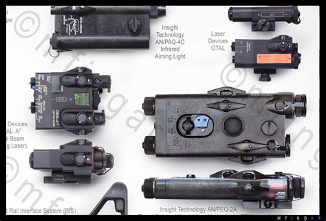 M4 ACCESSORIES POSTER, SOPMOD STYLE (price reduced...almost out of stock) - AR15.COM