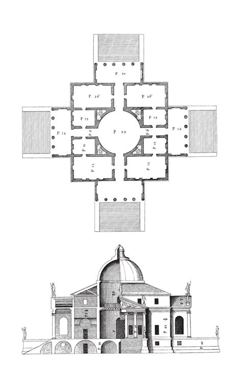 Puntualità Cambia vestiti Ingrandire andrea palladio villa capra la ...