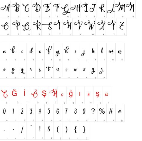 Pacific Again font - Pacific Again font download