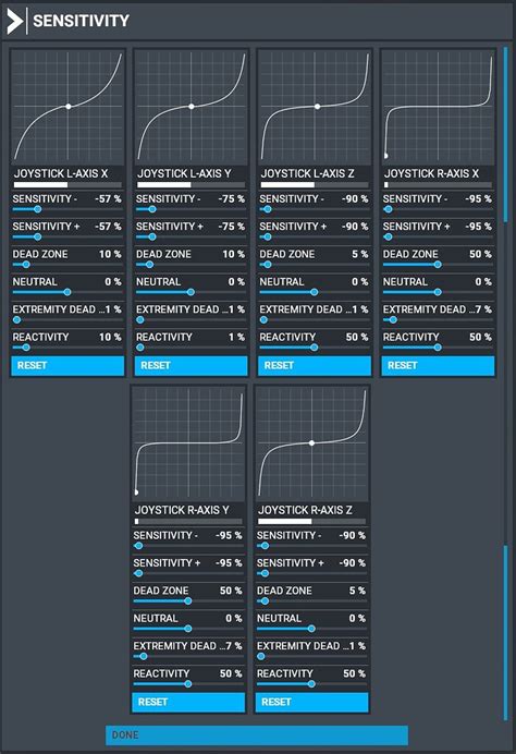 PS4/XBOX Controller Sensitivity (suggestion) - Hardware & Peripherals - Microsoft Flight ...