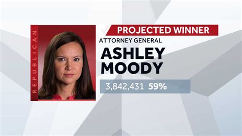 Ashley Moody wins reelection as Florida attorney general