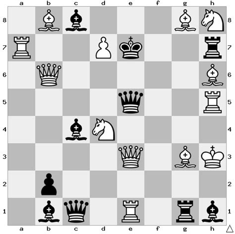 Just an easy chess puzzle, white to move and mate in 1 : r/chess