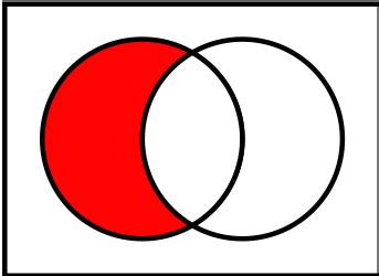 functions - How to use bijection of two sets to define a bijection of ...