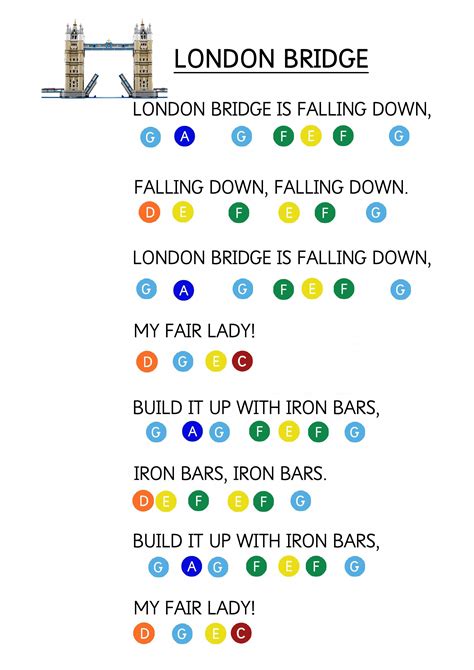 London Bridge is Falling Down - Easy Piano Music Sheet for Toddlers. How to teach young children ...