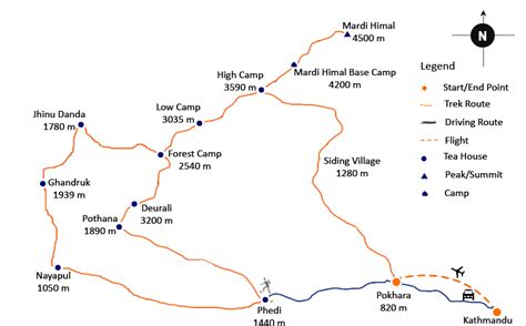 Mardi Himal Trekking Route from Pokhara| with best local trek guide