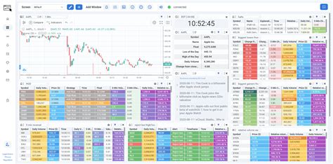 Beta testers needed for new stock scanner software | NexusFi Forum