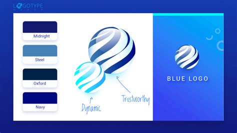 Logo colors to compliment your brand - Logotypemaker