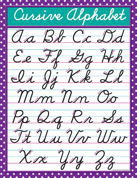 Cursive Alphabet Chart from Teacher Created Resources - School Crossing