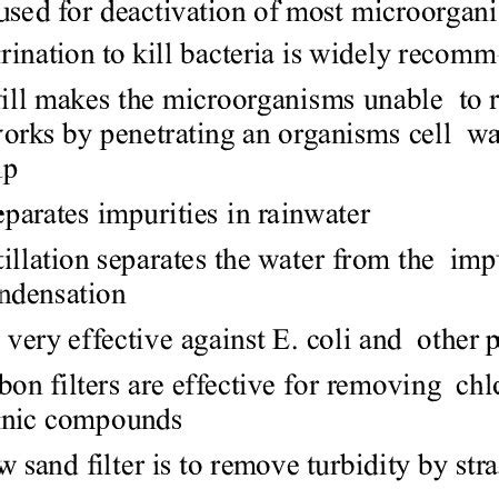 (PDF) Rainwater Purification