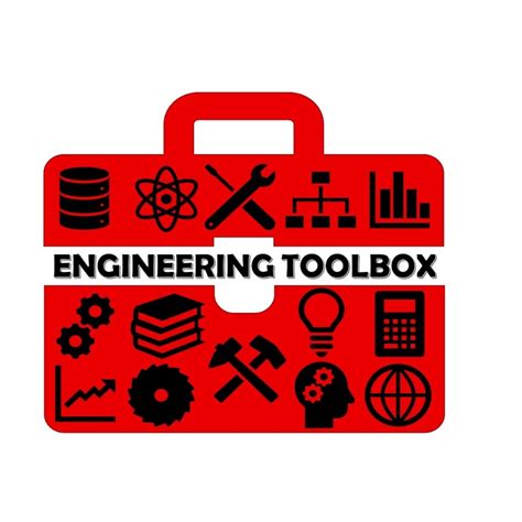 Engineering Toolbox | AccuBlend Inline