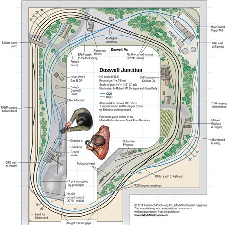 Train Ho Scale Track Plans