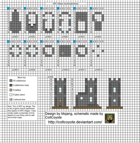 Village Watch Tower | Minecraft Blueprints | Pinterest | Patio, The o'jays and Woodworking plans