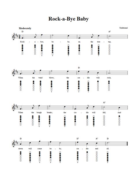 Rock-a-Bye Baby - Tin Whistle Sheet Music and Tab with Chords and Lyrics