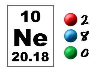 What-element-has-8-protons-10-neutrons-and-8-electrons