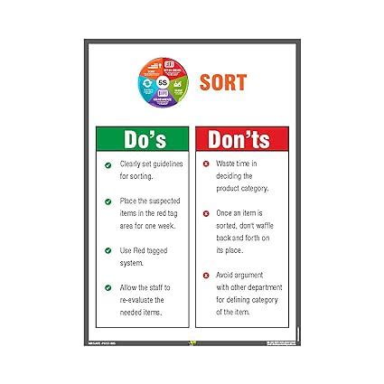 Mr. Safe - 5S Sort Do's Don'ts Poster PVC Flex 122 x 182 cm : Amazon.de ...