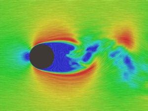 What is Large Eddy Simulation (LES) in CFD? | SimWiki | SimScale