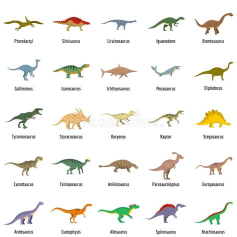 Dinosaur Types And Names And Pictures For Kids