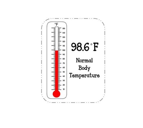 What is Normal Body Temperature?