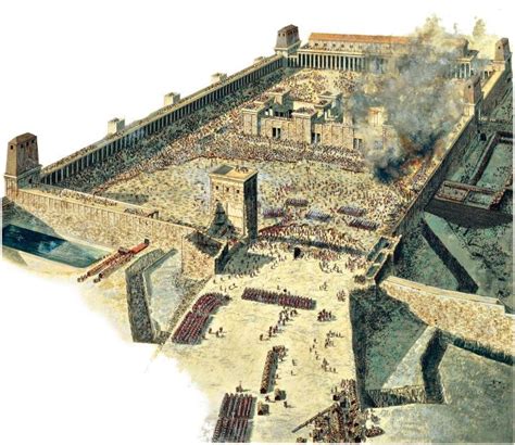 Ancient Jerusalem - replica (Updated 24th July - The Great Temple added)