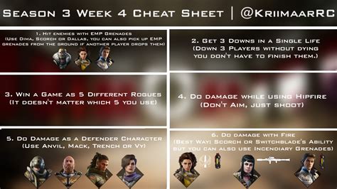 🔱 Season 3 Week 4 Challenges | #RogueCompany 🔱 : r/RogueCompany