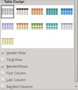 LibreOffice Impress: Tables - Ahuka Communications