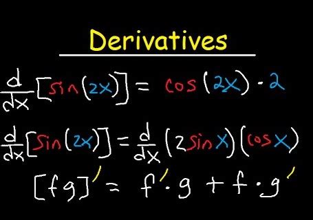 What Is The Derivative Of Sin(2X)? - Cab-Aurel